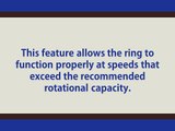 Simple Install Self-Locking Rings