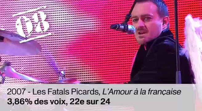 Eurovision : le meilleur des pires prestations françaises