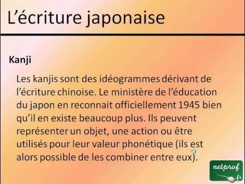 Apprendre le japonais - L'écriture japonaise