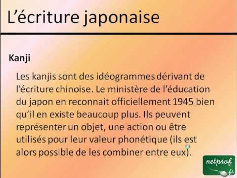 Apprendre le japonais - L'écriture japonaise