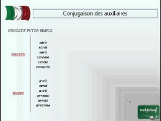 Conjugaison essere et avere aux temps simples de l'indicatif