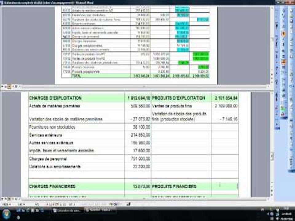 04.3 Elaboration du compte de résultat