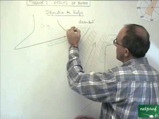 Permis Côtier 17 - Séparation de trafic