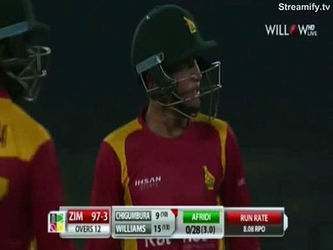 Sarfaraz Nay Afridi Ko Dhoka Day DIya- Misses Stumping Chance