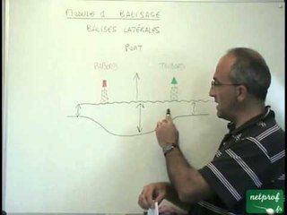 Permis Côtier 2 : Balises latérales
