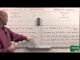 Le présent du subjonctif ou le présent de l'indicatif