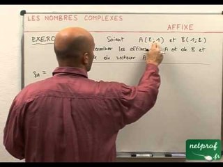 48 Nombres complexes : Affixe