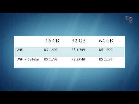 Hoje no Tecmundo (06/12) - Tubby é uma mentira, novos iPads no Brasil e homenagens durante a semana
