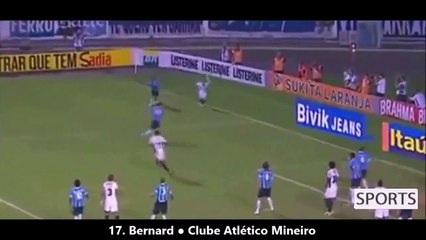 Top 20 Football Assists in History Ever