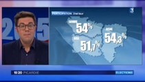 Departementales 2015 resultats 2eme tour - départementales 2015 : résumé des résultats du 2nd tour