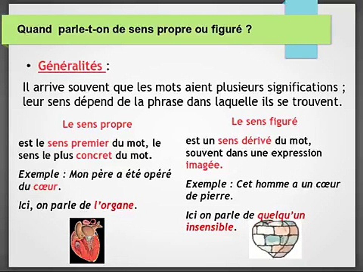 Expression Sens Propre Sens Figuré 1.14 sens propre sens figuré (auteur JEAN-FRANCOIS BRUN) - Vidéo Dailymotion