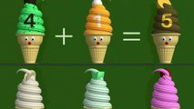 Adding, Counting & Subtracting by 1 with Ice Cream Cones: Basic Math Lessons for Kids