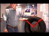 Tips for Buying Tires : How Long Does a Tire Last?