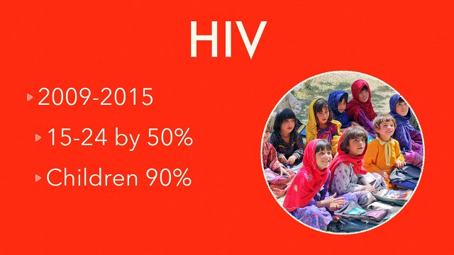 What diseases have the World Health Organization eradicated?