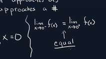 Limits and Limits of Trig Functions