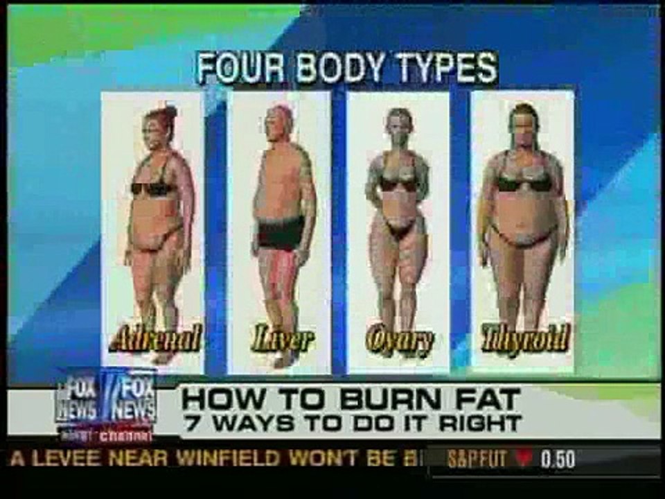 Dr. Eric Berg on Fox Friends