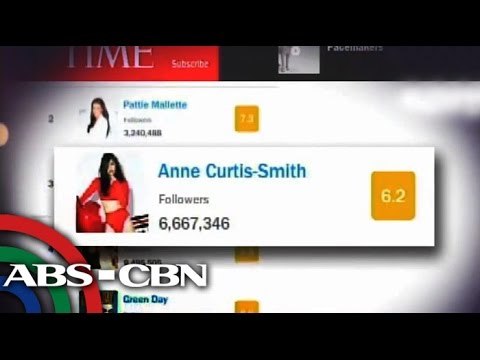 Anne Curtis among TIME's 50 smartest celebs on Twitter