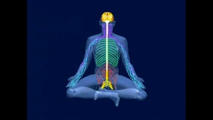 Prebudenie Kundalini