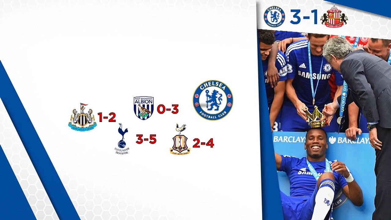Der 38. Spieltag in Zahlen