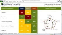 CRM Vendor Evaluation Matrix