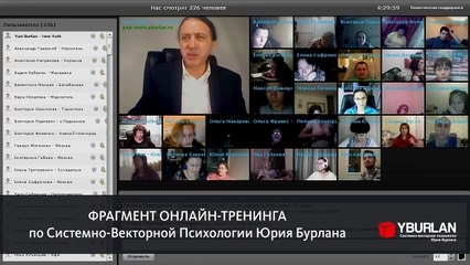 Пару слов о мазохизме и сценарии на неудачу. Системно-векторная психология Юрия Бурлана