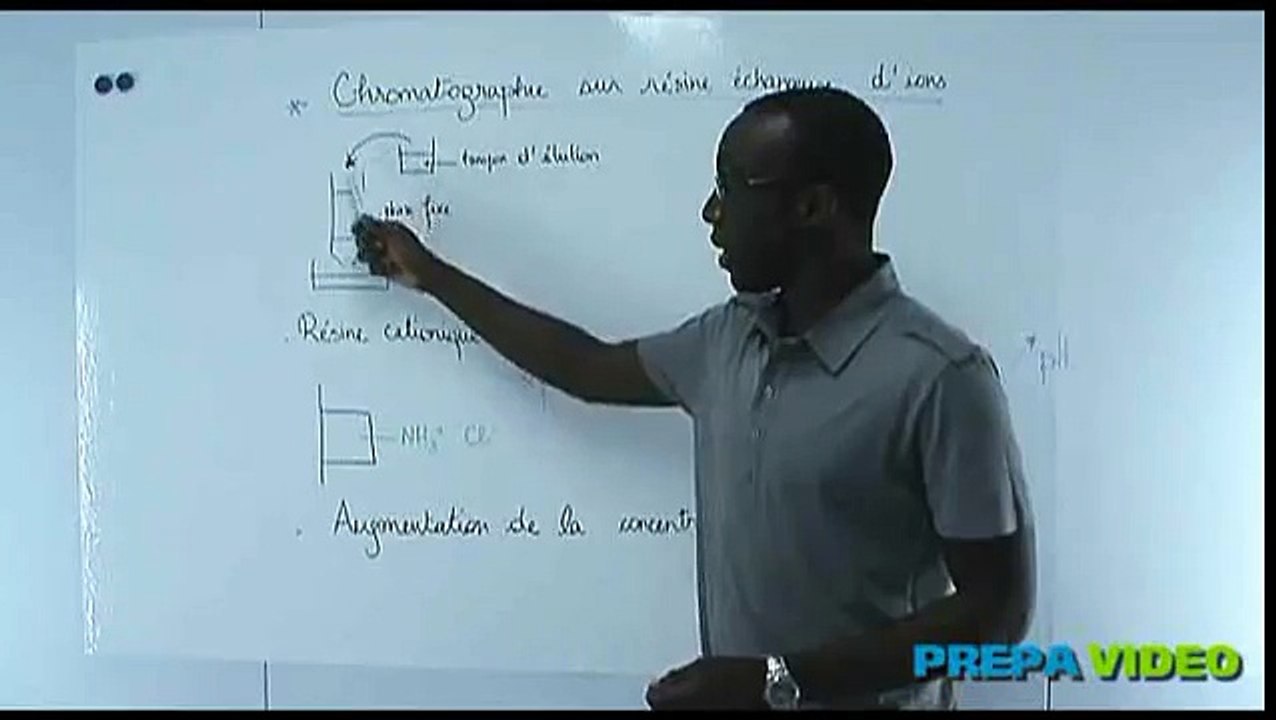 Biochimie cours chromatographie sur résine échangeuse d'ions
