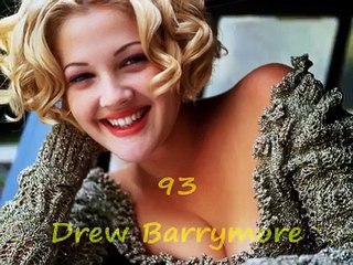 Top 100 : Les plus belles femmes du monde