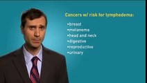 Risk Factors for Lymphedema