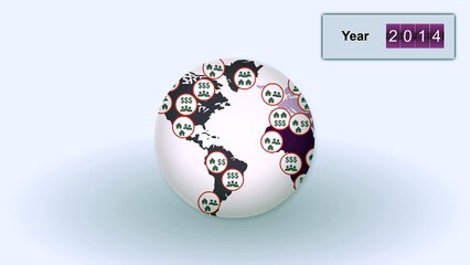 Resilient Cities Connect