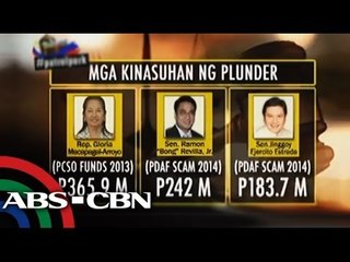 Why plunder can be bailable