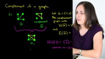 Graph Theory: 48. Complement of a Graph