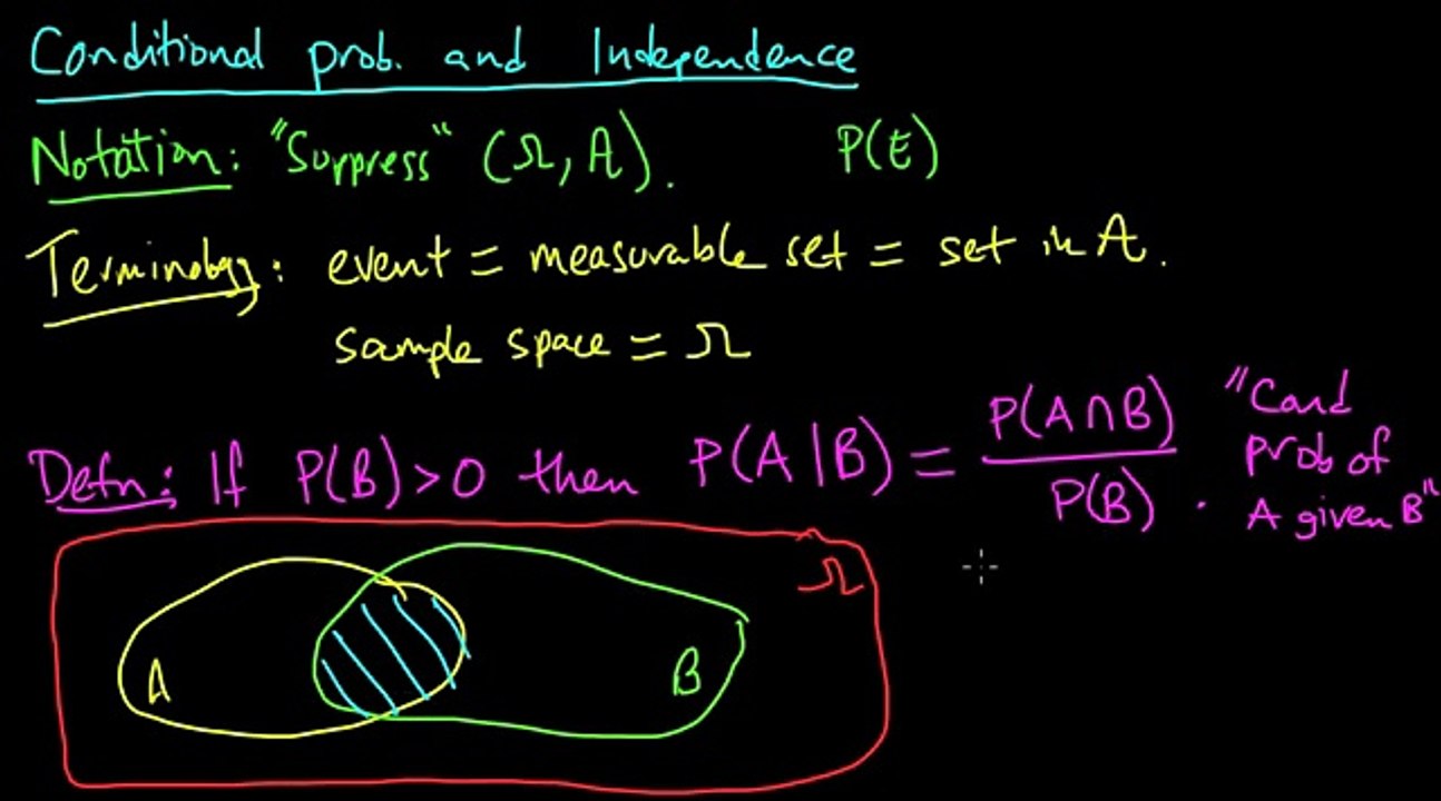 (PP 2.1) Conditional Probability