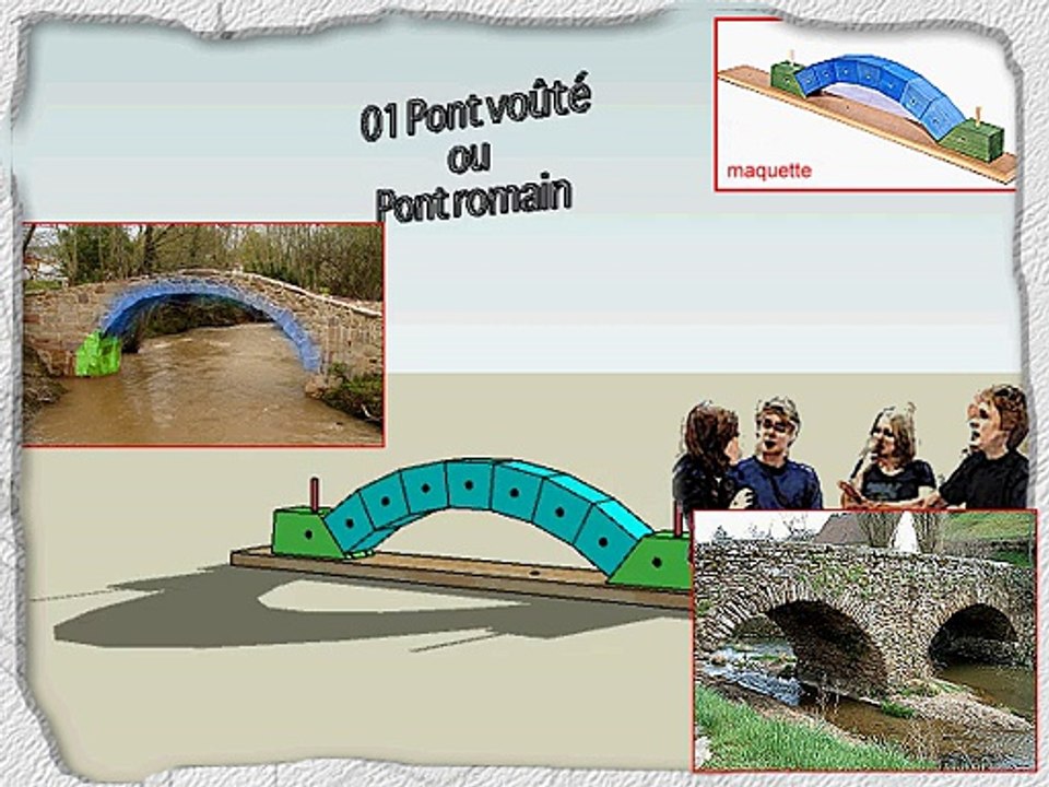 Les Ponts