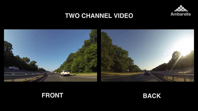 DOME G5WA Ambarella Two Channel Video