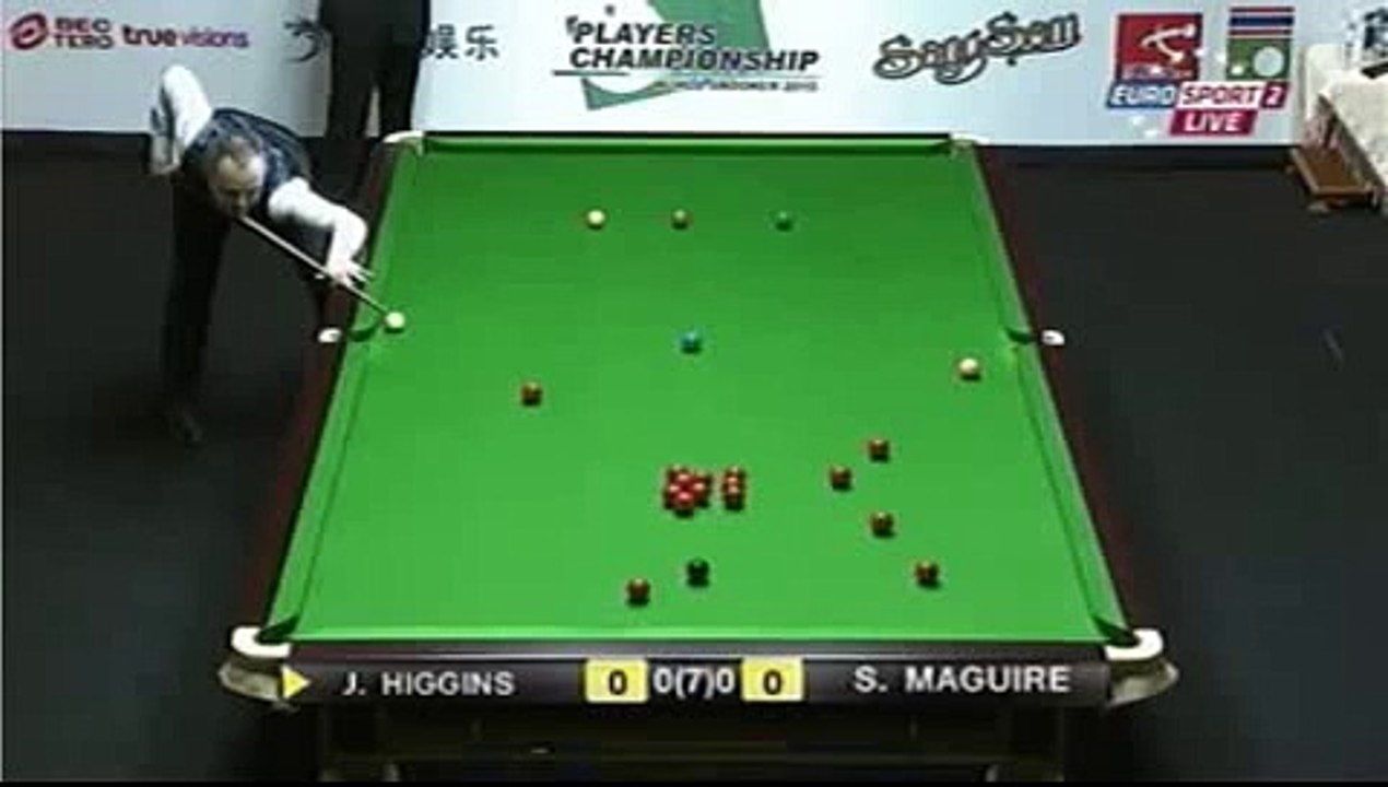 RECORD of Higgins in SNOOKER