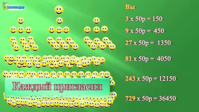 Самый мощный маркетинг план ТопливоДар