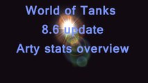 World of Tanks - Patch 8.6 Arty Tech Tree and Stats Overview