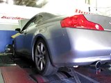 g35 twin turbo dyno pull 415 whp rear view