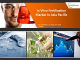 In Vitro Fertilization Market in Asia Pacific - Country Analysis by End Users Number of Cycles Revenue, Market 2020