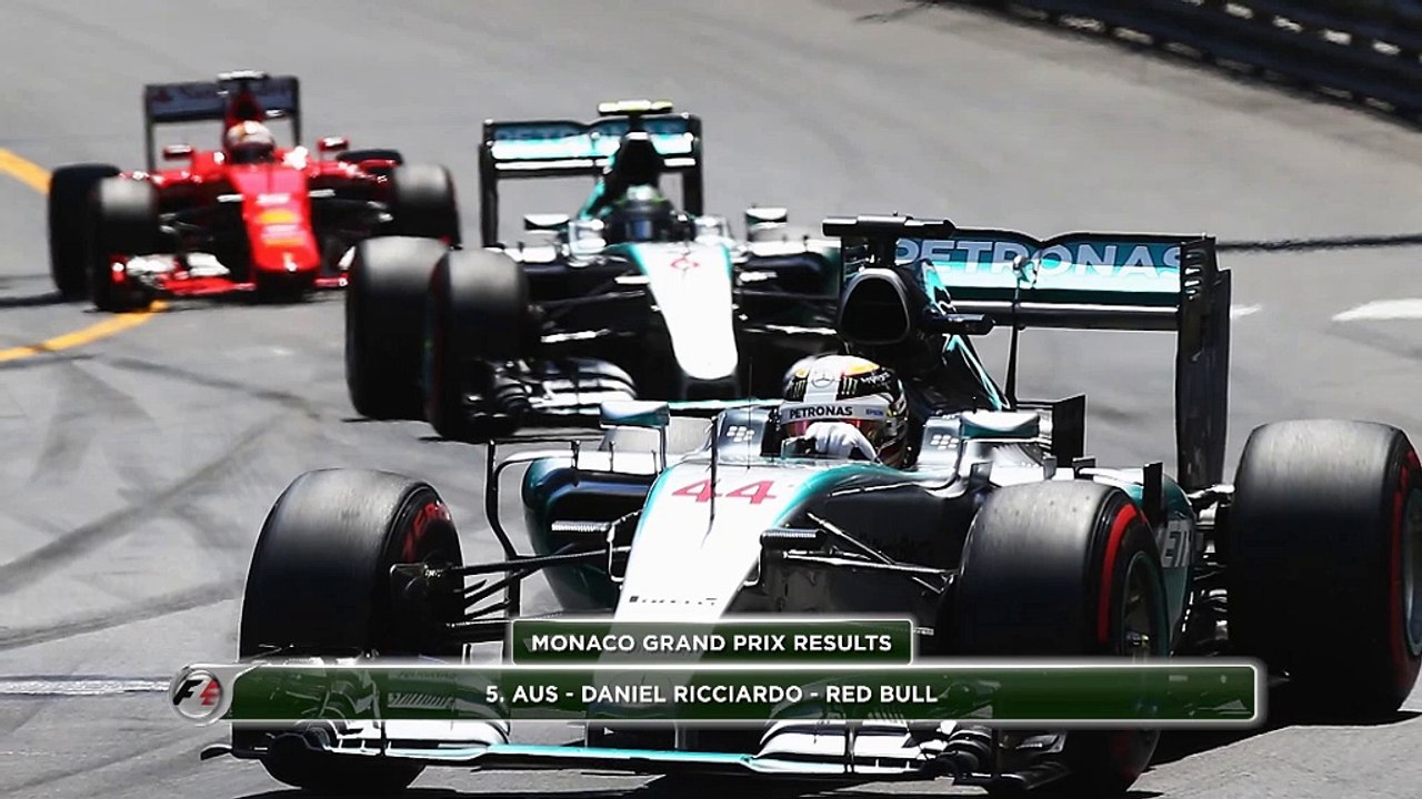 F1: Monaco: Rosberg-Sieg bei Hamilton-Fiasko