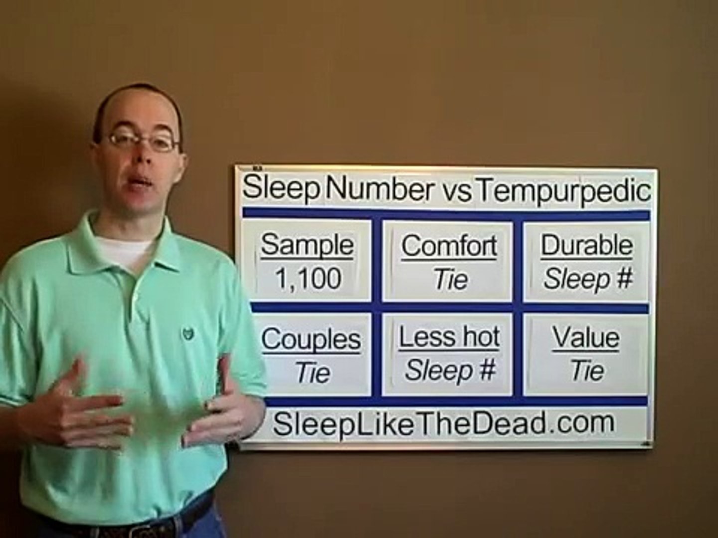Tempurpedic Vs Sleep Number >> Sleep Number Select Comfort Vs Tempurpedic Mattress Bed Tempurpedic Vs Sleep Number >> Sleep Number Select Comfort Vs Tempurpedic Mattress Bed