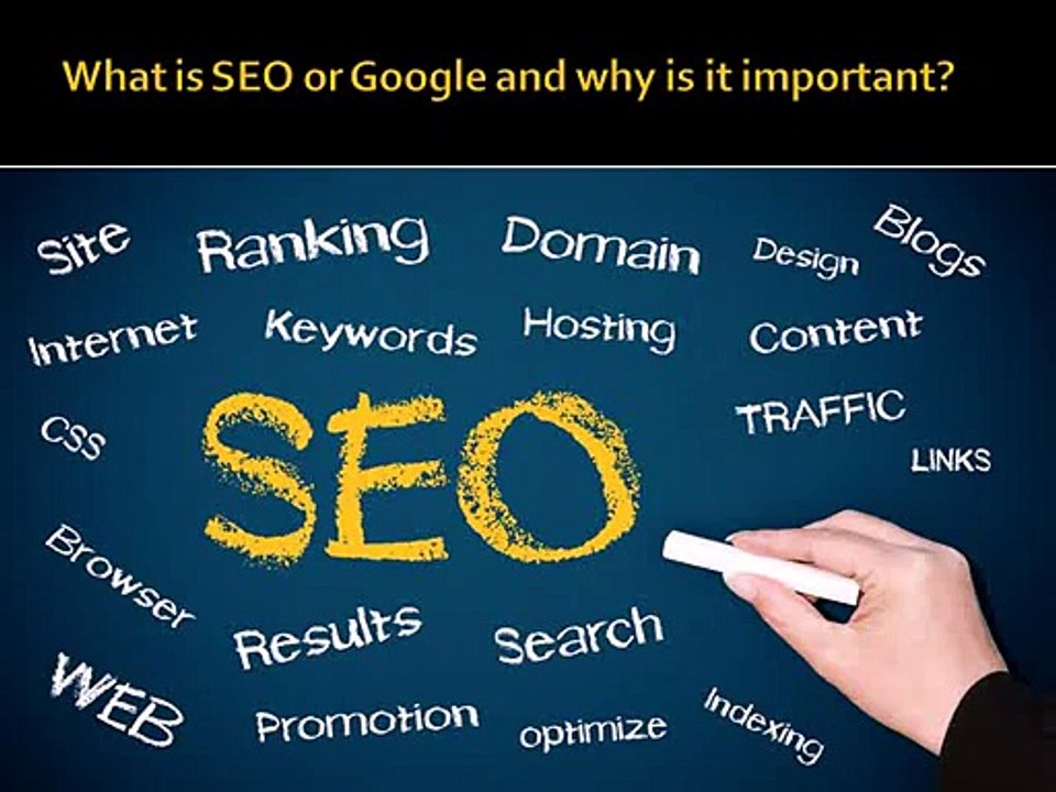 What is SEO or Google and why is it important with erum mahfooz