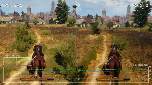 The Witcher 3: Wild Hunt - PS4 vs Xbox One Frame-Rate Test