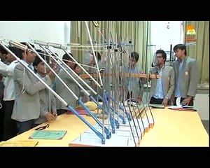 Sandip Foundation : Top Engineering & Management College, Nasik, India