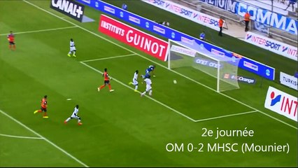 Les 46 buts du MHSC 2014 / 2015 - ALL 46 goals