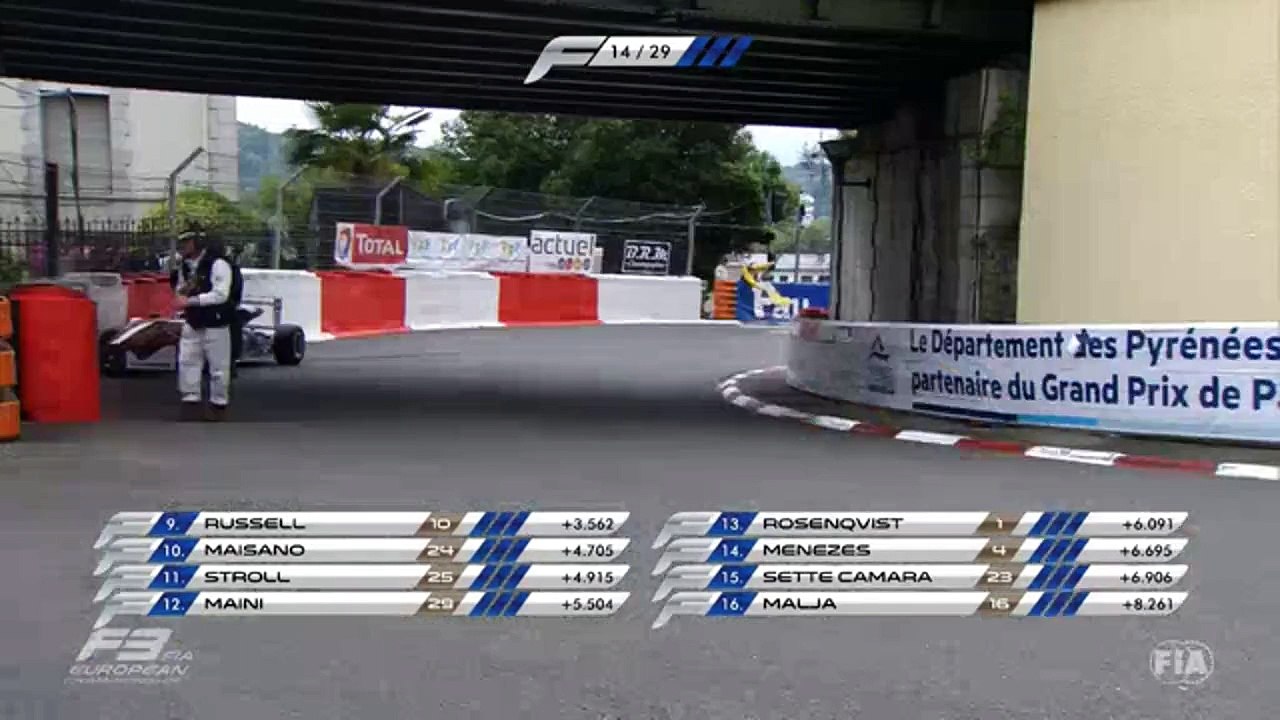Pau2015 Race 1 Beretta Crashes