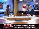 Mahir Ünal Katıldığı Bir Tv Programında Seçim Süreci ve Başkanlık Sistemine İlişkin Değerlendirmelerde Bulundu.