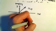 Complex Numbers: Graphing and Finding the Modulus, Ex 1