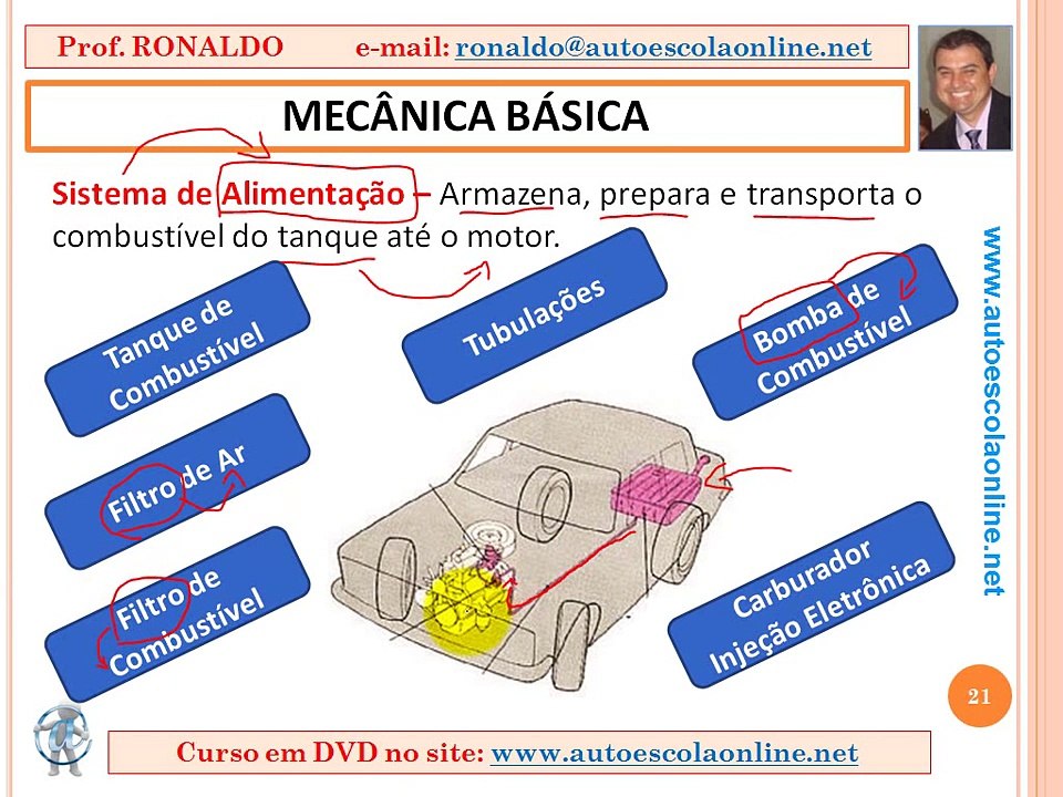 AULA 103 MECÂNICA - CURSO DE LEGISLAÇÃO DE TRÂNSITO EM AUTO ESCOLA E SIMULADO DO DETRAN