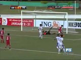 Philippine Azkals blank Laos, 2-0